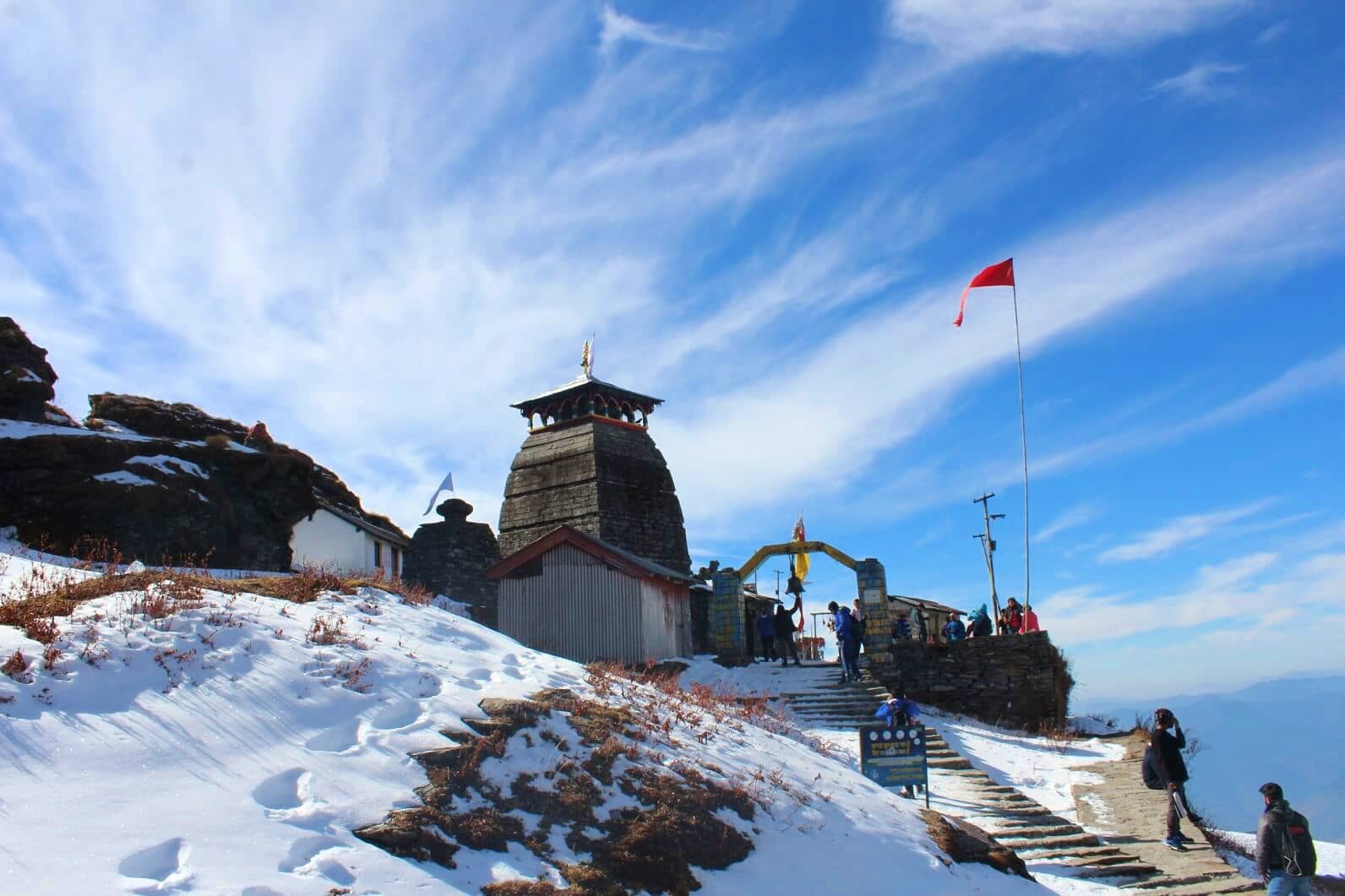 Chopta Chandrashila Tungnath Trek