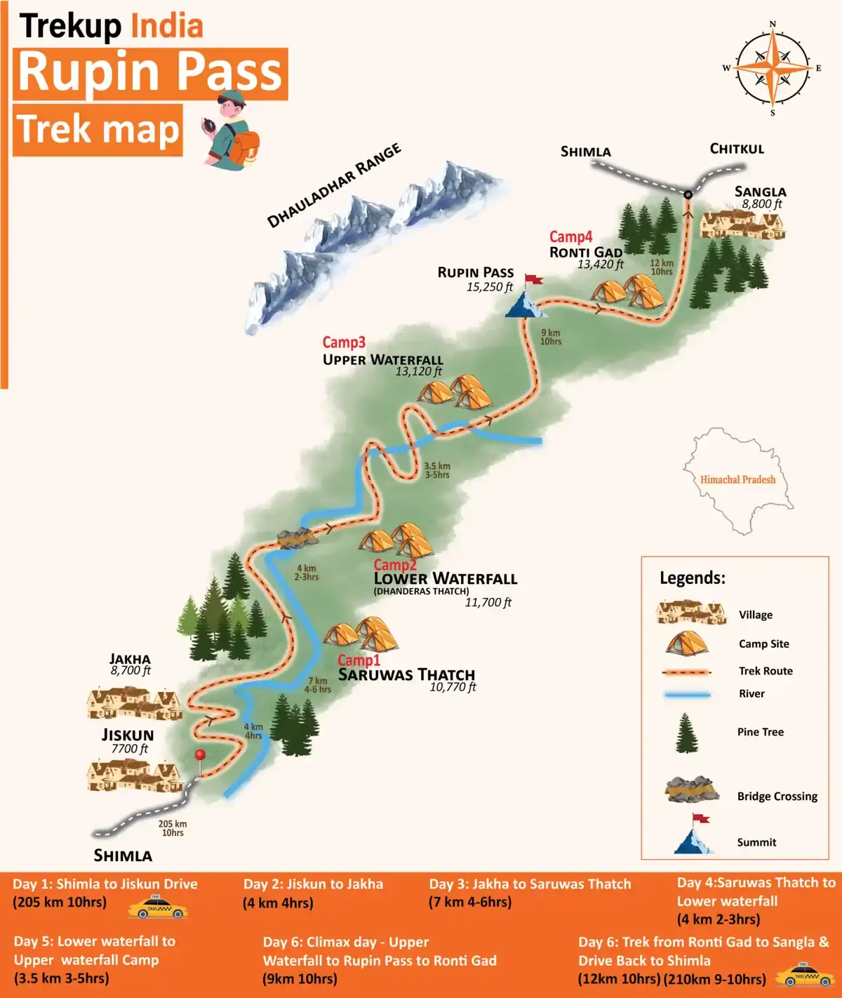Trek Map